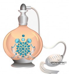 Арабская парфюмерия - Интернет магазин парфюмерии и косметики "Aromabufet", Екатеринбург